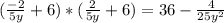 (\frac{-2}{5y}+6) *( \frac{2}{5y} +6)=36- \frac{4}{25y^2}