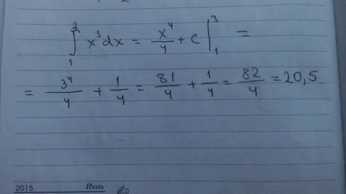 Вычислите интеграл от 1 до 3 x^3по dx