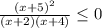 \frac{(x+5)^2}{(x+2)(x+4)} \leq 0