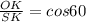 \frac{OK}{SK} =cos60