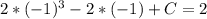 2*(-1)^3-2*(-1)+C=2