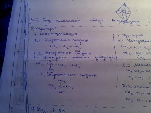 Предельные одноатомные спирты: определение, классификация ,изомерия,номенклатура и гомологический ря