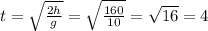 t = \sqrt{\frac{2h}{g} } =\sqrt{\frac{160}{10} } = \sqrt{16} = 4