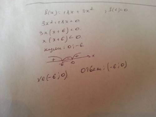 Решить неравенство f(x) < 0 ,если f(x) = 18x+3x^2