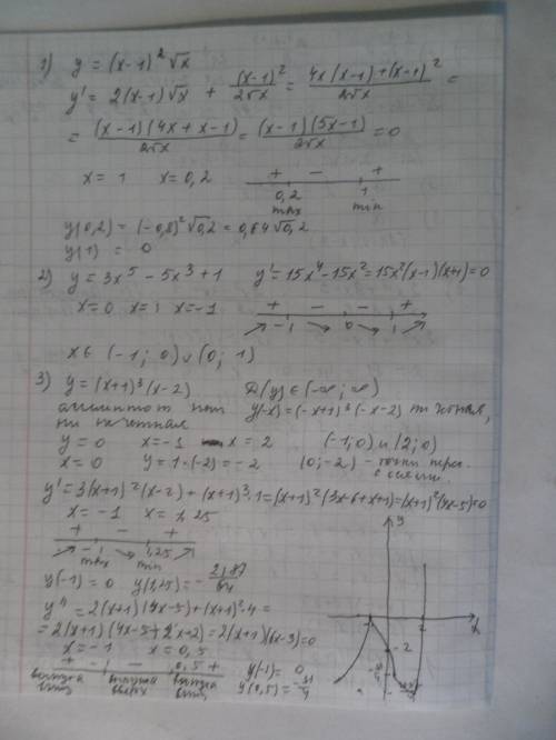 1) найдите точки экстремума функции у=(х-1)^2 корень х 2)найдите промежутки убывания функции у=3х^5