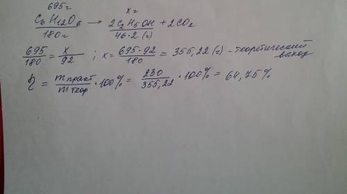 При спиртовом брожении 695 г глюкозы получили 230 г этилового спирта . какой % это составляет от тео