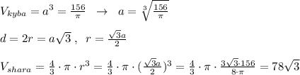 V_{kyba}=a^3=\frac{156}{\pi }\; \; \to \; \; a=\sqrt[3]{\frac{156}{\pi }}\\\\d=2r=a\sqrt3\; ,\; \; r=\frac{\sqrt3a}{2}\\\\V_{shara}=\frac{4}{3}\cdot \pi \cdot r^3=\frac{4}{3}\cdot \pi \cdot (\frac{\sqrt3a}{2})^3=\frac{4}{3}\cdot \pi \cdot \frac{3\sqrt3\cdot 156}{8\cdot \pi }=78\sqrt3