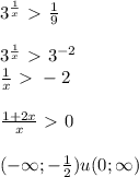 3^{ \frac{1}{x} } \ \textgreater \ \frac{1}{9} \\ \\ 3^{ \frac{1}{x} } \ \textgreater \ 3^{-2} \\ \frac{1}{x} \ \textgreater \ -2 \\ \\ \frac{1+2x}{x} \ \textgreater \ 0 \\ \\ (-\infty;- \frac{1}{2})u(0;\infty)