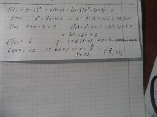 Касательная проведена к графику функции f(x)= ( x+ 1 ) в 3 степени + 3x+3 в точке его пересечения с