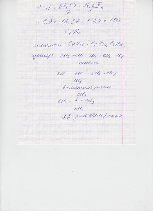 Массовые доли углерода и водорода в углеводороде равны соответственно 83,33% и 16,67%. определите со