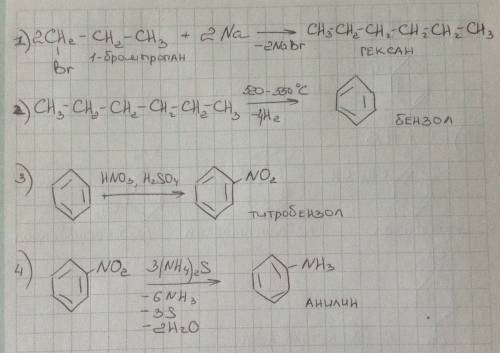 Расшифровать цепочку превращений : 1-бромпропан-> гексан-> бензол-> нитробензол-> анилин