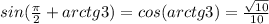 sin( \frac{ \pi }{2} +arctg3)=cos(arctg3)= \frac{ \sqrt{10}}{10}