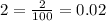 2= \frac{2}{100} =0.02