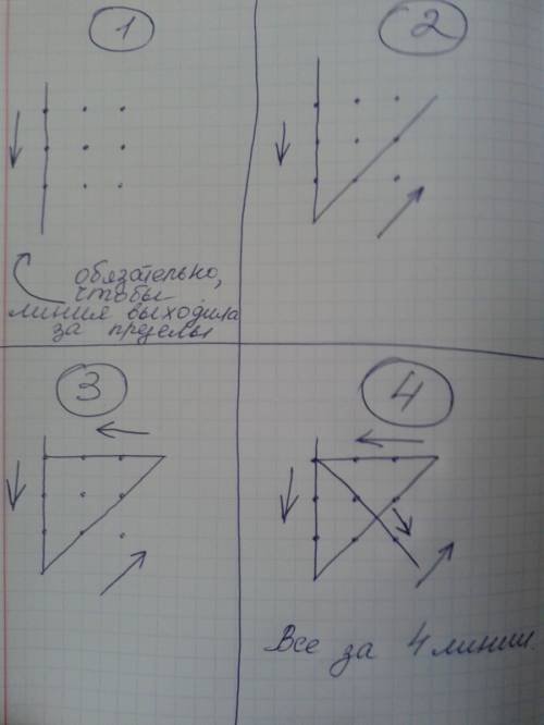 Оо о о о о о о о соединить 9 кружков четырьмя линиями не отрывая карандаш от бумаги