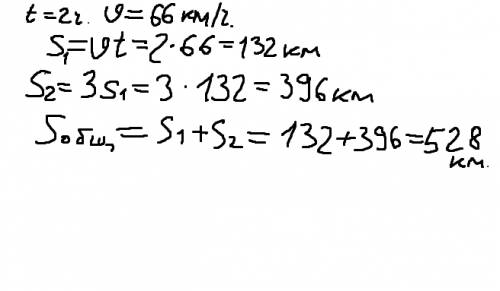 Автомобиль ехал 2 часа со средней скоростью 66 км/ч. после этого ему осталось проехать расстояние в