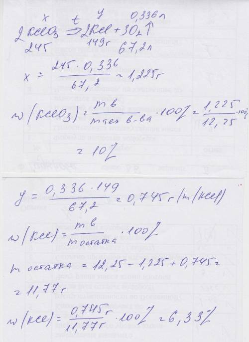 Хлорат калия массой 12,25г разложили при нагревании в присутствии катализатора и получили 336мл кисл