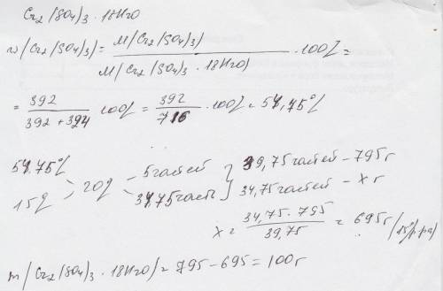 Определите массу кристаллогидрата cr2(s04)3 * 18 h20 и раствора с массовой долей cr2(s04)3 0,15, кот
