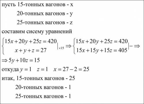 На станцию 420т угля,в вагонах вместимостью 15т,20т,25т.сколько таких вагонов использовано,если изве