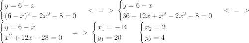 \begin{cases} y=6-x \\ (6-x)^2-2x^2-8=0 \end{cases} \ \textless \ =\ \textgreater \ \begin{cases} y=6-x \\ 36-12x+x^2-2x^2-8=0 \end{cases} \ \textless \ =\ \textgreater \ \\ \begin{cases} y=6-x \\ x^2+12x-28=0 \end{cases} =\ \textgreater \ \begin{cases} x_1=-14 \\ y_1=20 \end{cases} \ \begin{cases} x_2=2 \\ y_2=4 \end{cases}