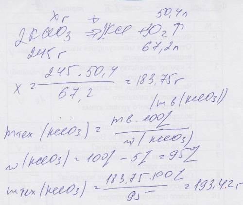 Какая масса бертолетовой соли, содержащей 5% примесей, необходима для для получения 50.4 л (н.у) кис