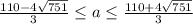 \frac{110-4\sqrt{751}}{3} \leq a \leq \frac{110+4\sqrt{751}}{3}