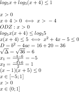 log_5x+log_5(x+4) \leq 1 \\ &#10;ОДЗ \\ &#10;x\ \textgreater \ 0 \\ &#10;x+4\ \textgreater \ 0 \iff x\ \textgreater \ -4 \\ &#10;ODZ:x \ \textgreater \ 0 \\ &#10;log_5x(x+4) \leq log_55 \\ &#10;x(x+4) \leq 5 \iff x^2+4x-5 \leq 0 \\ &#10;D=b^2-4ac=16+20=36 \\ &#10; \sqrt{\Delta} = \sqrt{36}=6 \\ &#10;x_1= \frac{-4-6}{2}=-5 \\ &#10;x_2= \frac{-4+6}{2}=1 \\ (x-1)(x+5) \leq 0 \\ &#10;x \in [-5;1] \\ x\ \textgreater \ 0 \\ x \in (0;1]