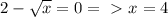 2-\sqrt{x}=0 =\ \textgreater \ x=4