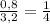 \frac{0,8}{3,2}=\frac14