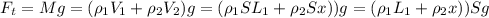 F_t=Mg=(\rho_1V_1+\rho_2V_2)g=(\rho_1SL_1+\rho_2Sx))g=(\rho_1L_1+\rho_2x))Sg