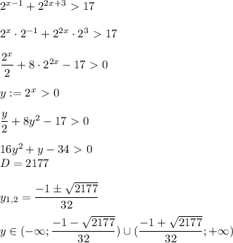 2^{x-1}+2^{2x+3}\ \textgreater \ 17\\\\2^{x}\cdot 2^{-1}+2^{2x}\cdot 2^3\ \textgreater \ 17\\\\ \dfrac{2^x}{2} +8\cdot2^{2x}-17\ \textgreater \ 0\\\\y:=2^x\ \textgreater \ 0\\\\ \dfrac{y}{2} +8y^2-17\ \textgreater \ 0\\\\16y^2+y-34\ \textgreater \ 0\\D=2177\\\\y_{1,2}= \dfrac{-1\pm \sqrt{2177} }{32} \\\\y\in(-\infty; \dfrac{-1- \sqrt{2177} }{32})\cup(\dfrac{-1+ \sqrt{2177} }{32};+\infty)