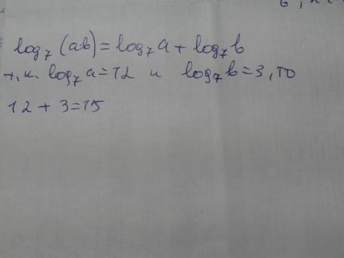 Известно, что log7a=12 , log7b=3 . тогда значение выражения log7ab равно?