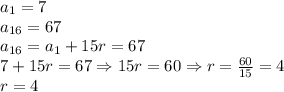 a_1=7 \\ a_{16}=67 \\ &#10;a_{16}=a_1+15r=67 \\ &#10;7+15r=67 \Rightarrow 15r=60 \Rightarrow r= \frac{60}{15}=4 \\ &#10;r=4