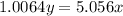 1.0064y=5.056x