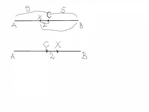 Точка c середина отрезка ab,ab=10 см. на прямой ab найдите все точки x такие, что ax+bx+cx=12 см
