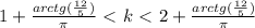 1+\frac{arctg(\frac{12}{5})}{ \pi }\ \textless \ k\ \textless \ 2+\frac{arctg(\frac{12}{5})}{ \pi }