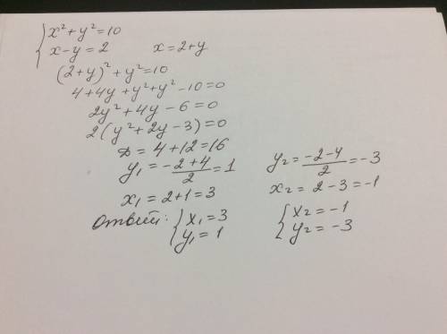 Яка з пар чисел є розв'язком системи рівнянь
