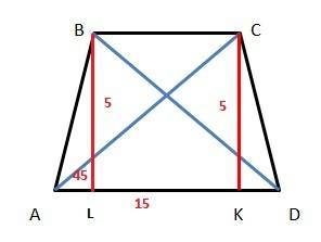 Вравнобедренной трапеции известа высота 5,большее основание 15,угол при основании 45,найдите меньшее