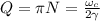 Q = \pi N = \frac{\omega_c}{2 \gamma}