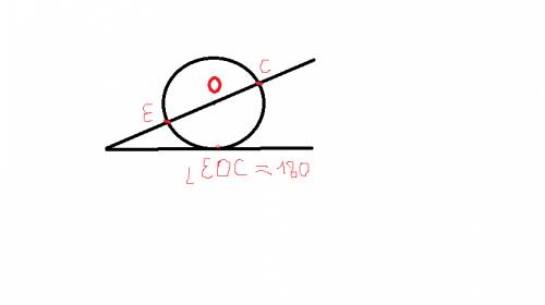 Одна сторона угла а величиной 36° касается окружности, а другая проходит через ее центр о и пересека