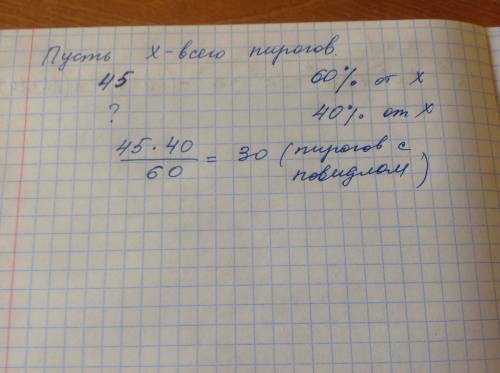 Пироги с мясом и повидлом. 45 пирогов с мясом это 60 проц всех пирогов. ск пирогов с повидлом