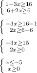 \left \{ {{1-3x \geq 16} \atop {6+2x \geq 6}} \right. \\ \\ \left \{ {{-3x \geq 16-1} \atop {2x \geq 6-6}} \right. \\ \\ \left \{ {{-3x \geq 15} \atop {2x \geq 0}} \right. \\ \\ \left \{ {{x \leq -5} \atop {x \geq 0}} \right.