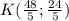 K( \frac{48}{5}; \frac{24}{5} )