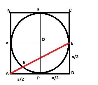 Вквадрат abcd со стороной a вписана окружность ,которая касается стороны cd в точке е. найти длину х