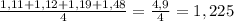 \frac{1,11+1,12+1,19+1,48}{4} = \frac{4,9}{4}= 1,225