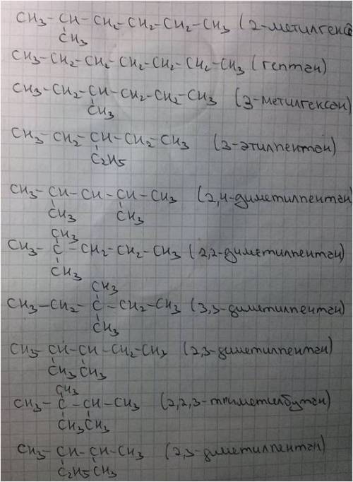 Напишите, , по 10 гомологов и изомеров к 2-метилгексан