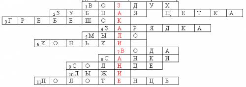 Мне нужен кроссворд с ответами на тему здоровый образ жизни. чтобы было всё чётко, без слов например