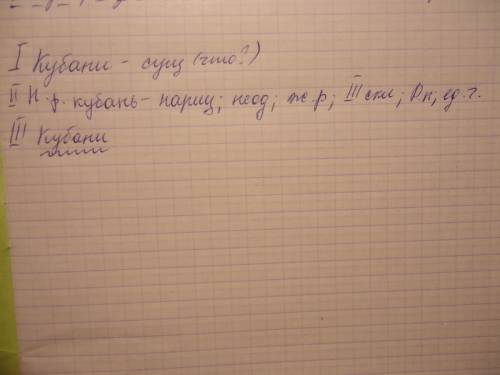 Морфологический разбор (30 ) ребенка кубани. разобрать слово кубани.