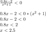 \frac{0.8x-2}{x^2+1}\ \textless \ 0 \\ \\ 0.8x-2\ \textless \ 0*(x^2+1) \\ 0.8x-2\ \textless \ 0 \\ 0.8x\ \textless \ 2 \\ x\ \textless \ 2.5