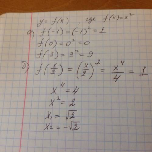 Функция задана формулой y=f(x), где f(x)=x². a) найдите: f(-1), f(0), f(3). б) решите уравнение f(x/