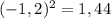 (-1,2)^{2} =1,44